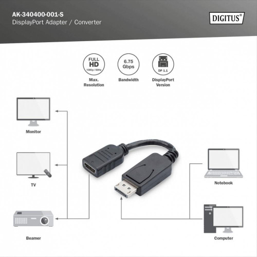 Kabel adapter Displayport z zatrzaskiem 1080p 60Hz FHD Typ DP/HDMI A M/Ż czarny 0,15m-13631793