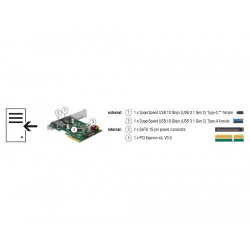 DeLOCK 90299 adapter Wewnętrzny USB 3.2 Gen 1 (3.1 Gen 1)-13762681