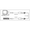 Techly 103199 Extender USB po kablu sieciowym RJ45-13815718