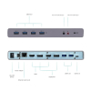 i-tec CADUAL4KDOCK stacja dokująca Przewodowa USB 3.2 Gen 1 (3.1 Gen 1) Type-C Czarny, Turkusowy-13823661