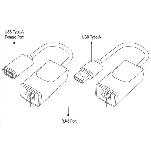 Techly 103199 Extender USB po kablu sieciowym RJ45-13815717