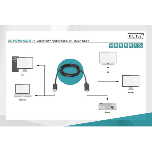 Kabel adapter DisplayPort 1.2 z zatrzaskiem 4K 60Hz UHD Typ DP/HDMI A M/M czarny 2m-1401895