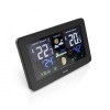 Stacja pogody Premium z USB-1416407