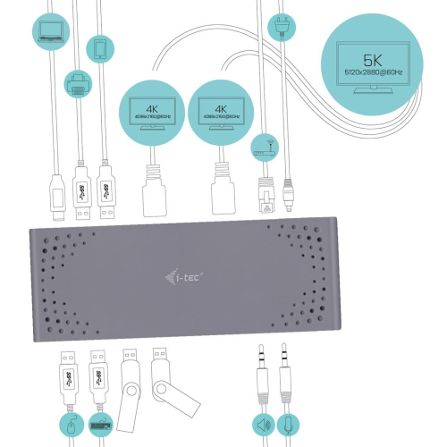 i-tec CADUAL4KDOCK stacja dokująca Przewodowa USB 3.2 Gen 1 (3.1 Gen 1) Type-C Czarny, Turkusowy-14127322