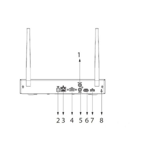 REJESTRATOR WIFI IMOU NVR1108HS-W-S2-14161588