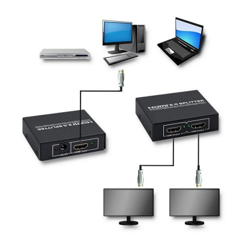 Aktywny rozdzielacz Splitter HDMI 1x2 | v.2.0-1419410