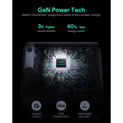 PA-B3 Omnia GaN ładowarka sieciowa 2xUSB Power Delivery (1xUSB A+1xUSB C) 65W 5.4A-1419427