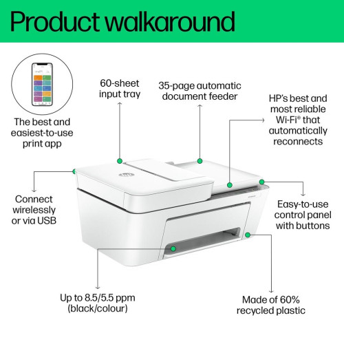 HP Urządzenie wielofunkcyjne DeskJet 4220e-14206930