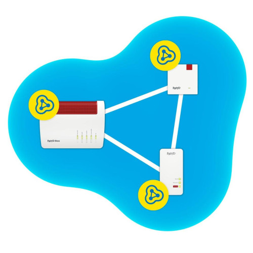 FRITZ!Repeater 1200 AX 3000 Mbit/s Przewodowa sieć LAN Wi-Fi Biały 1 szt.-14390327