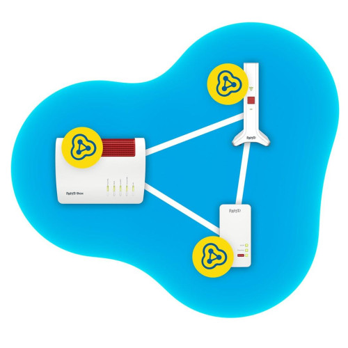 FRITZ!Repeater 3000 AX Wzmacniacz sieciowy 2400 Mbit/s Biały-14390345