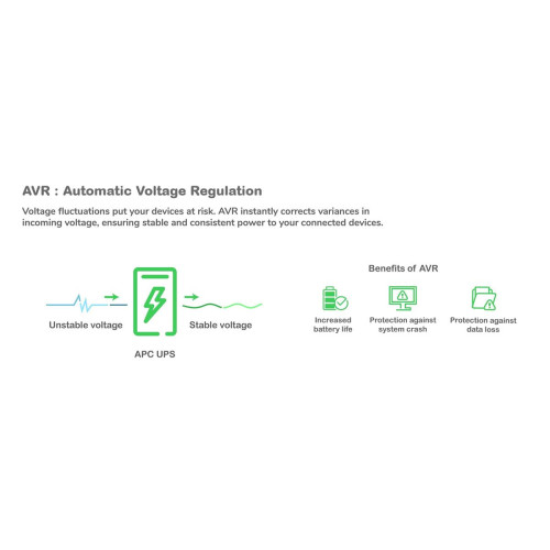 Zasilacz UPS APC BX1200MI-GR-14414449
