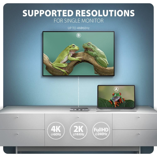 AXAGON HMC-8HLSA Wieloportowy koncentrator USB-C 3.2 Gen 1, 3x USB-A + 4K/60Hz HDMI + SD/microSD, Gigabit LAN, Audio, PD