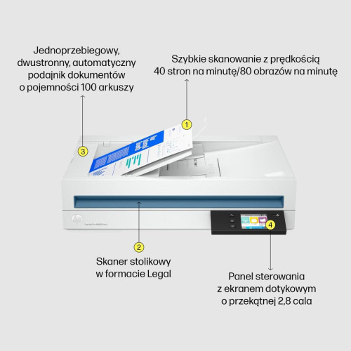 HP Scanjet Pro N4600 fnw1 Skaner płaski/ADF 1200 x 1200 DPI A5 Biały-14559562