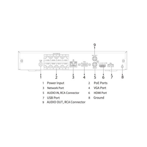 REJESTRATOR IP DAHUA NVR4108HS-8P-4KS3-14669064