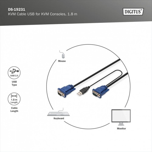 Kabel Octopus do konsoli KVM 2xVGA, 1xUSB, 1,8m-14793726