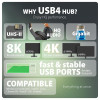HMC-U4 Wieloportowy hub USB 12in1, USB 4.0 40Gbps, 3x USB-A, 2x USB-C, GLAN, HDMI 8K, DP 8K, PD 100W, HQ audio 24bit, UH