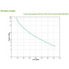 Zasilacz APC BR1200G-GR (TWR; 1200VA)-14865667