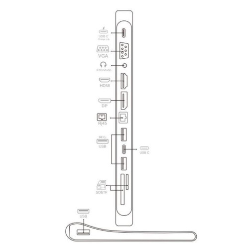 Stacja dokująca notebook USB-C na HDMI/DP/VGA/USB-A/RJ45/SD/USB-C PD-14823131