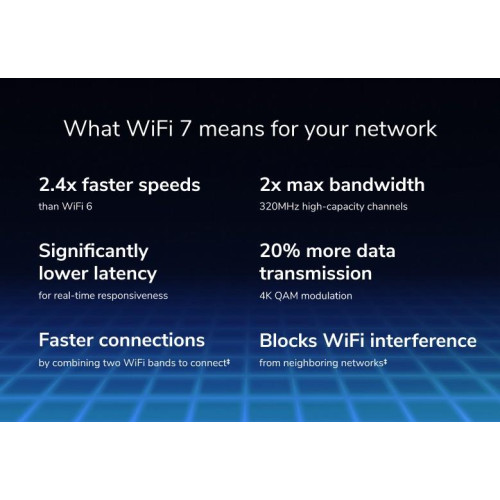 Router WiFi 7 BE6500 RS200-14824715