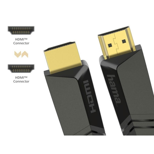 Kabel HDMI 2.0b 4k 10m pozłacane końcówki-15039133