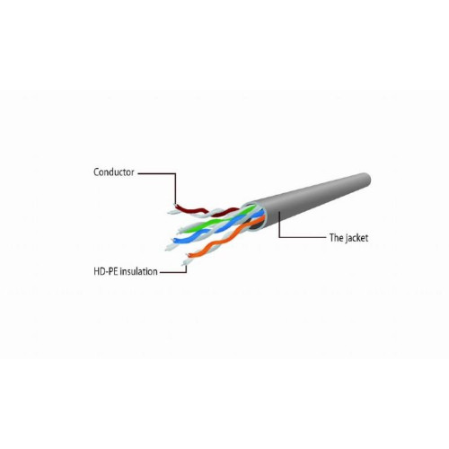 Patch cord kat.6 miedź UTP 0.25m szary-15066401