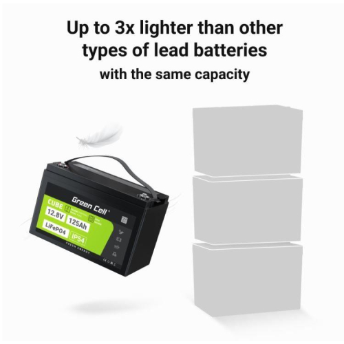 Akumulator LiFePO4 125Ah 12V/12.8V 1600Wh-15067877