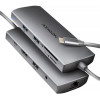 AXAGON HMC-8HLSA Wieloportowy koncentrator USB-C 3.2 Gen 1, 3x USB-A + 4K/60Hz HDMI + SD/microSD, Gigabit LAN, Audio, PD