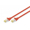 Patch cord S/FTP kat.6A LSOH 0,25m Czerwony