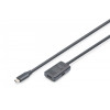 Kabel przedłużający aktywny USB-C - USB-C, USB 3.2 Gen1, 5Gbps, 5m