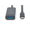 Kabel przedłużający aktywny, USB 3.2 Gen1 5Gbps, USB-C - USB-A, 5m-15169851