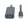 Kabel przedłużający aktywny USB-C - USB-A, USB 3.2 Gen1 5Gbps, 10m-15169854