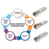 Intellinet 508551 moduł przekaźników sieciowych Swiatłowód 1000 Mbit/s SFP 850 nm-15184352