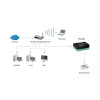 LevelOne FPS-1032 serwer druku Ethernet LAN Czarny, Zielony-15188178