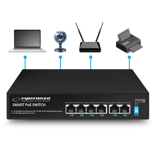 ESPERANZA SWITCH 6-PORTOWY POE 10/100M 60W SPINNER ENS105-15185095