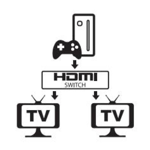 Techly IDATA-HDMI-22BI2-15185132