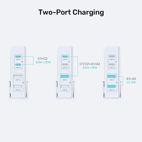 Sieciowa ładowarka GaN - Unitek P1229AWH01-EU | 100W 2x USB-C 2x USB-A-15338593