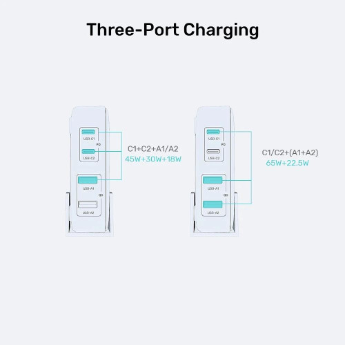 Sieciowa ładowarka GaN - Unitek P1229AWH01-EU | 100W 2x USB-C 2x USB-A-15338594