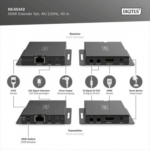 Przedłużacz/Extender HDMI 4K120Hz 40m po skrętce HDCP 2.3 IR EDID (zestaw)-15392494