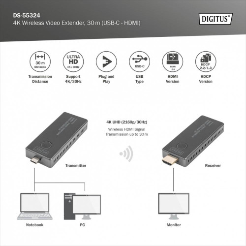 Przedłużacz/Extender USB-C - HDMI bezprzewodowy 30m UHD 4K30Hz audio (zestaw)-15392898