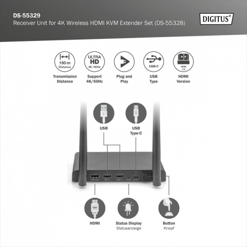 Przedłużacz/Extender KVM HDMI+USB bezprzewodowy 150m UHD 4K60Hz (odbiornik)-15392911