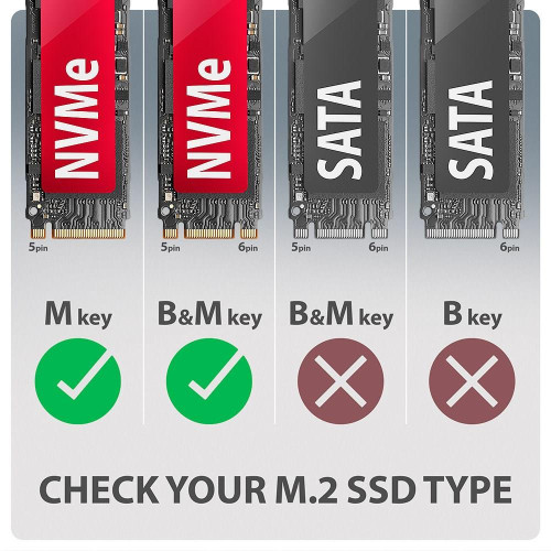 Obudowa zewnętrzna Axagon EEM2-20G do dysków M.2 NVMe / USB-C 3.2-15743980