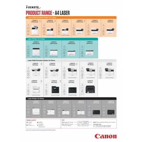 Drukarka laserowa LBP6030B + CRG725 x 2 8468B042-15923975