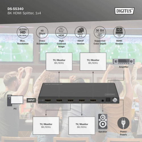 Rozdzielacz/Splitter HDMI 1x4, 8K/60Hz (4:4:4) z HDR, 48 Gbps, HDCP 2.3. Toslink / Stereo, EDID-15927759