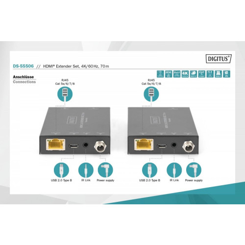 Przedłużacz / Extender HDMI 70m po skrętce kat.5e/6/7 4K 60Hz PoC (Power over Cable) (zestaw)-15936870