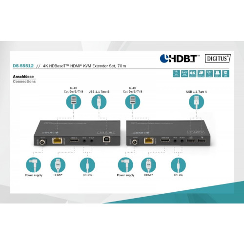 Przedłużacz/Extender KVM HDMI+USB HDBaseT 70m 4K30Hz HDCP 2.2 PoC (Power over Cable) audio IR zestaw-15984236