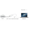 TECHLY KARTA SIECIOWA ADAPTER USB-C 3.1 NA RJ45 GI-16049194