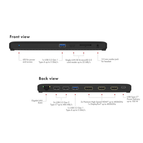 Stacja dokująca IcyBox USB Type-C mit dreifach Videoausgabe-16051721