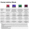 HP ZBook Firefly14 G9 i7-1270P 14