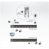 Przełącznik KVM CS1798 8 portów USB HDMI/Audio-16387668