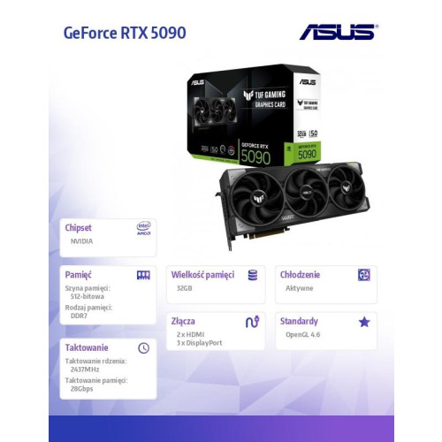 Karta graficzna GeForce RTX 5090 TUF GAMING 32GB GDDR7 512bit DP/HDMI-16390315